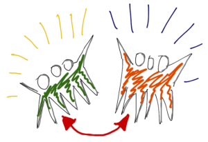 PBG Conseil PBG Conseil