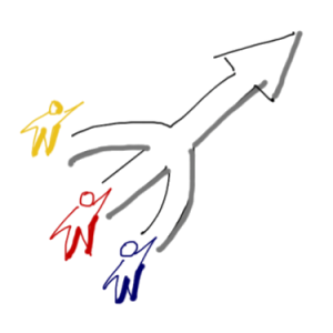 PBG Conseil PBG Conseil